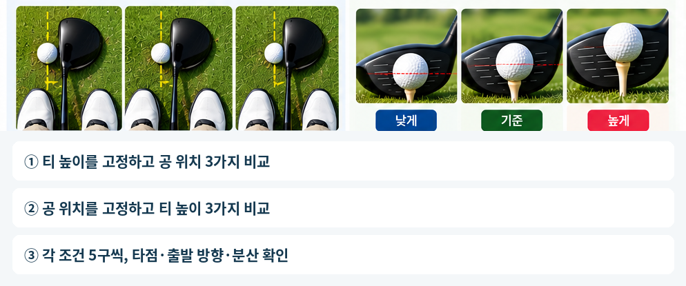 미니드라이버 연습 방법