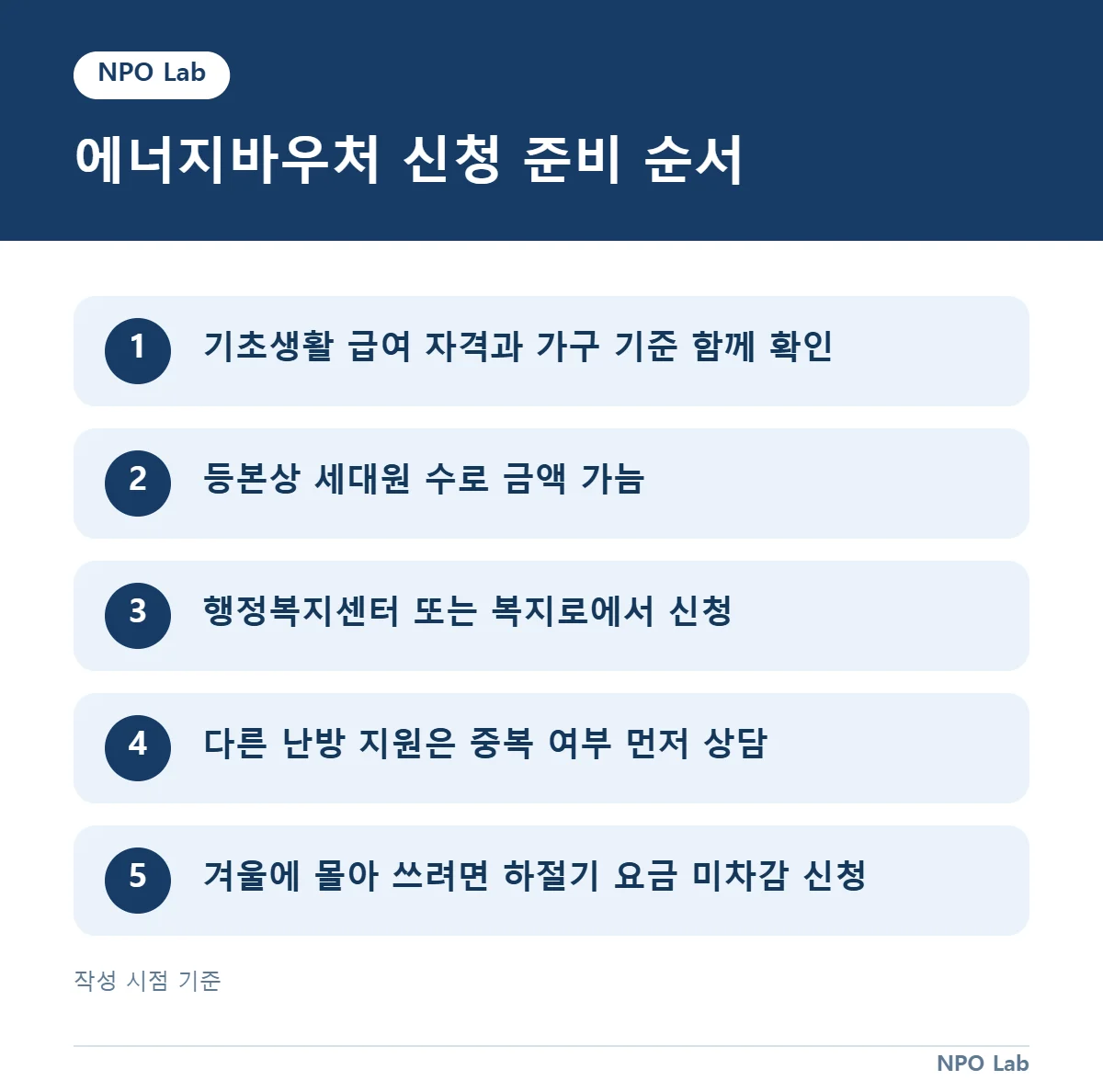 에너지바우처 — 에너지바우처 신청 준비 순서