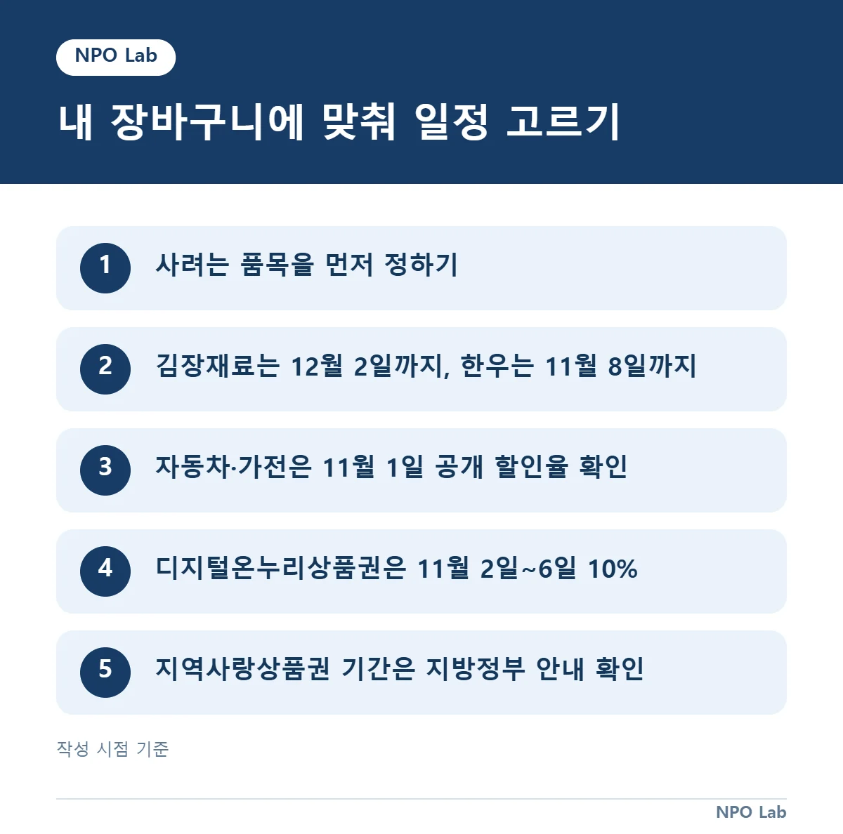 코리아세일페스타 — 내 장바구니에 맞춰 일정 고르기